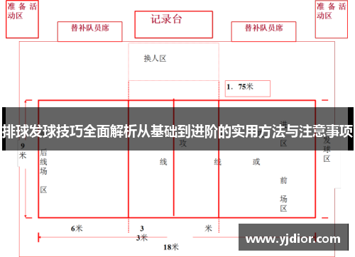 排球发球技巧全面解析从基础到进阶的实用方法与注意事项