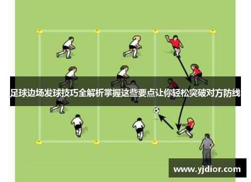 足球边场发球技巧全解析掌握这些要点让你轻松突破对方防线