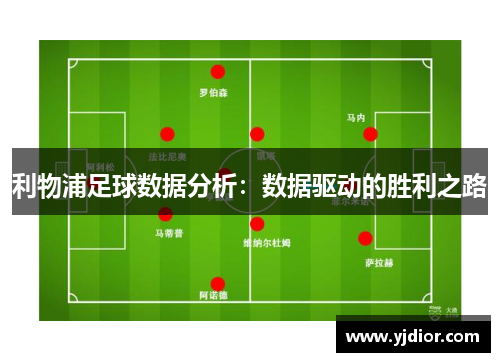 利物浦足球数据分析：数据驱动的胜利之路